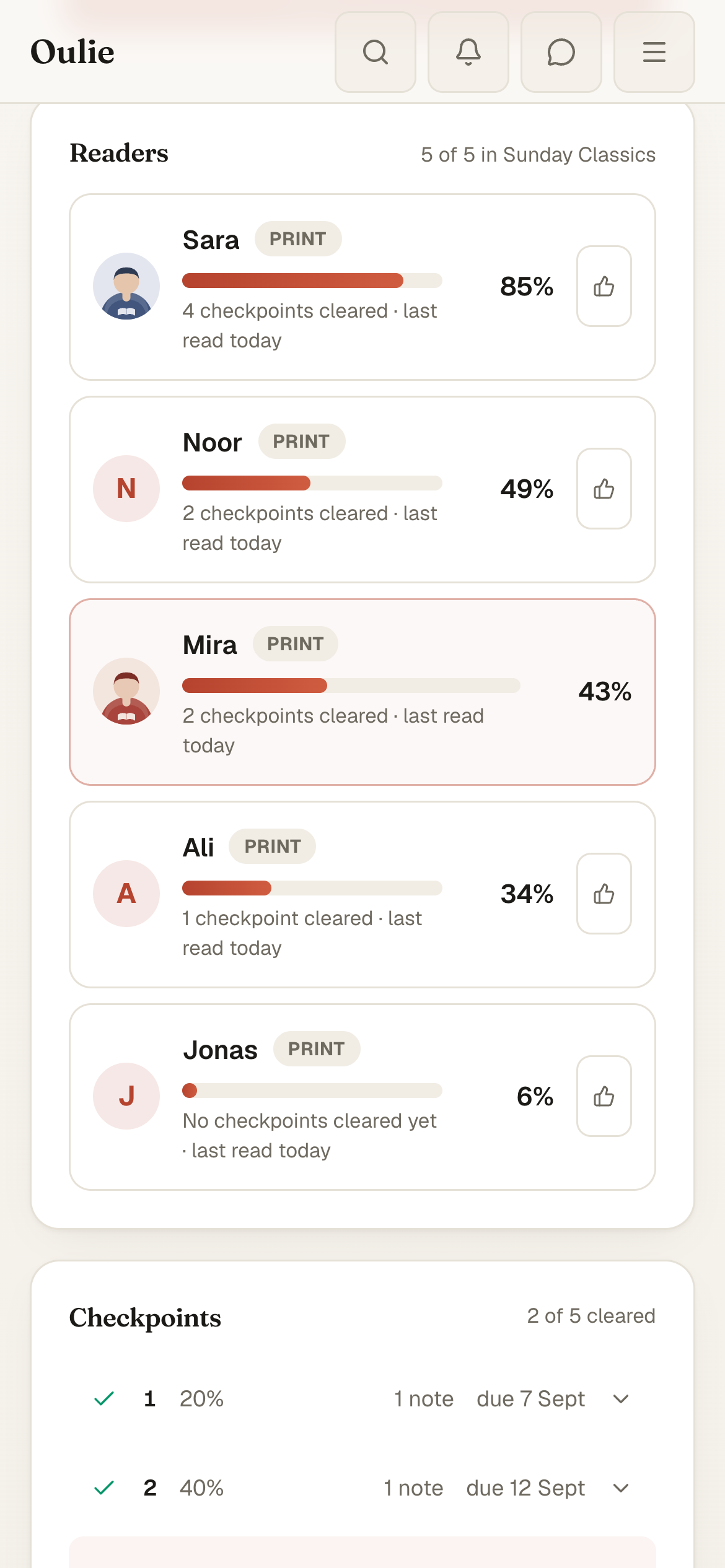 Sara is at 85 percent, Noor 49, Mira 43, Ali 34 and Jonas 6.