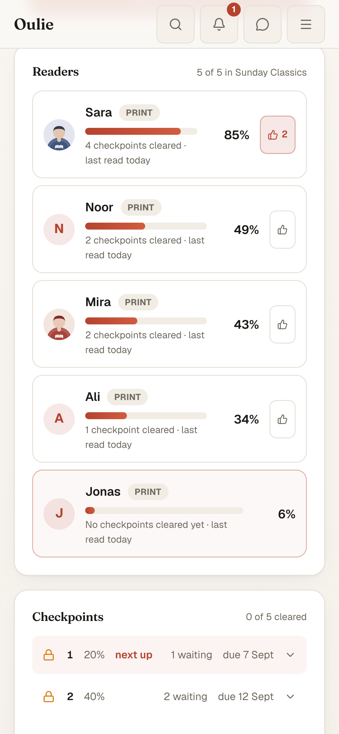 Kudos are shown beside readers in the progress roster.